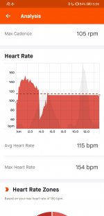 Screenshot_20210829_180607_com.strava.jpg