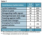 cyclist deaths.jpg