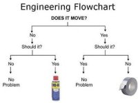 WD 40.JPG