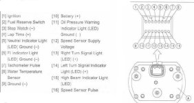 zx6r_gauge_pinout.jpg